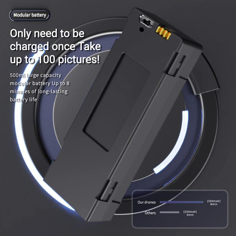 LU60 Drohne für Einsteiger – Stabile Fluglage, HD Kamera & einfache Steuerung