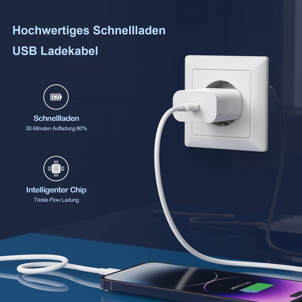 USB-C Ladegerät mit 4-in-1 Datenkabel – Schnellladen für alle Geräte
