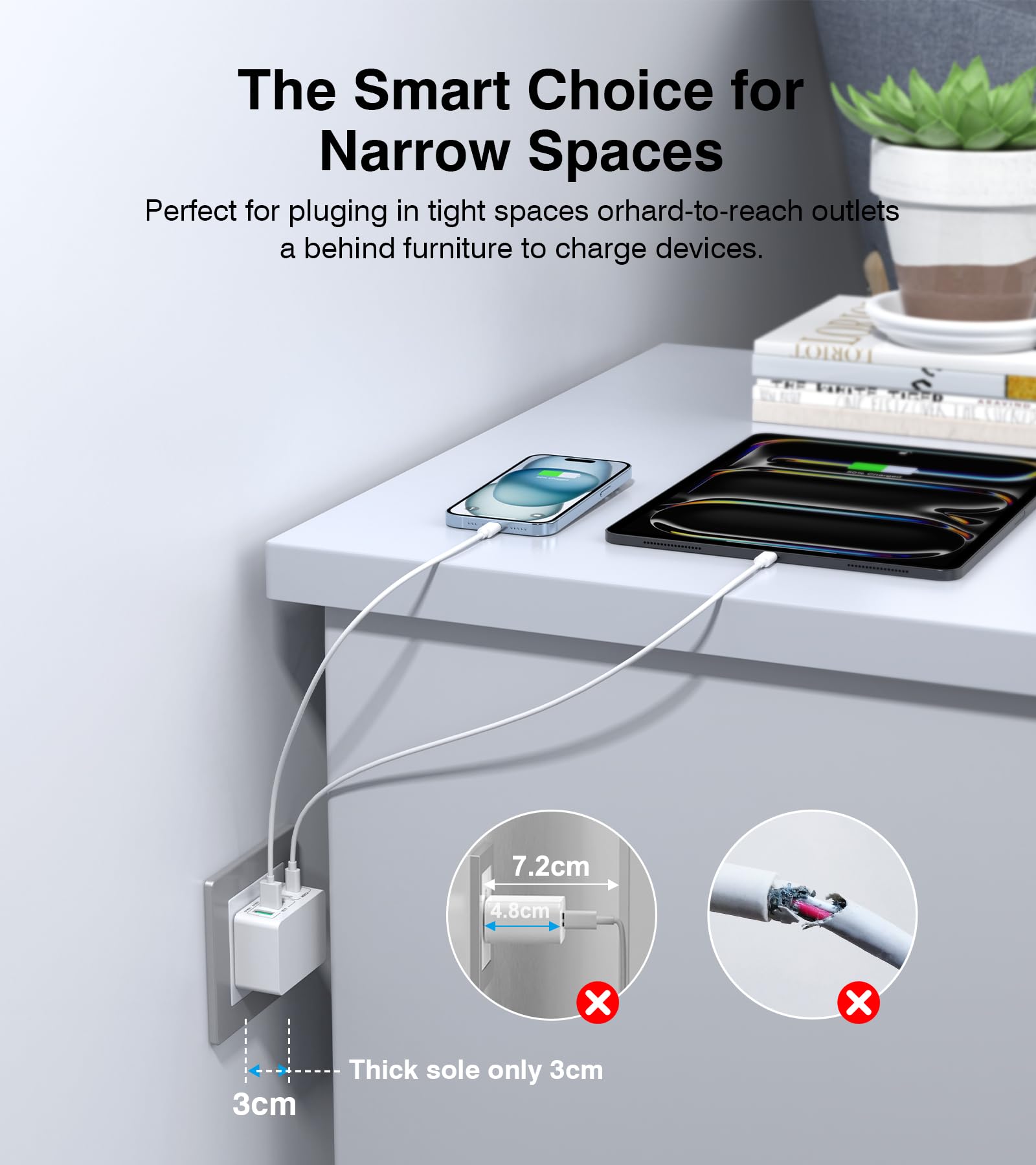 4-Port USB Ladekopf – Schnellladegerät für iPhone & Samsung | 2C + 2A