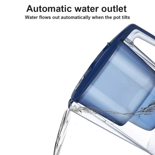 3,6 L Wasserfilter-Krug mit 4-Stufen-Filterung & 30-Tage-Countdown