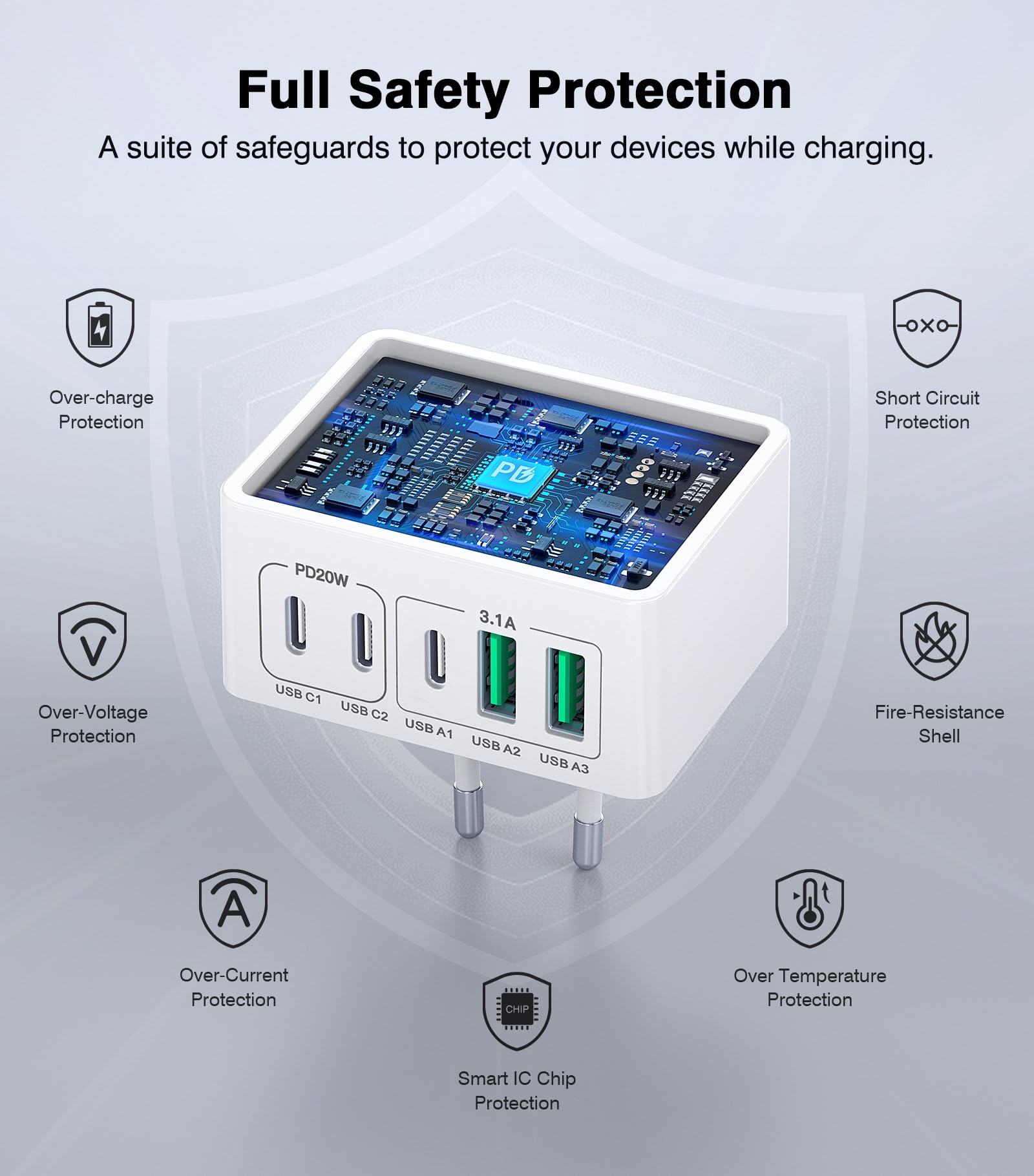 4-Port USB Ladekopf – Schnellladegerät für iPhone & Samsung | 2C + 2A