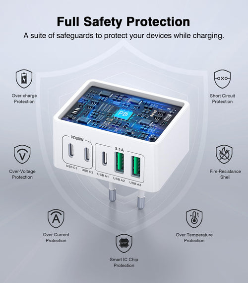 4-Port USB Ladekopf – Schnellladegerät für iPhone & Samsung | 2C + 2A