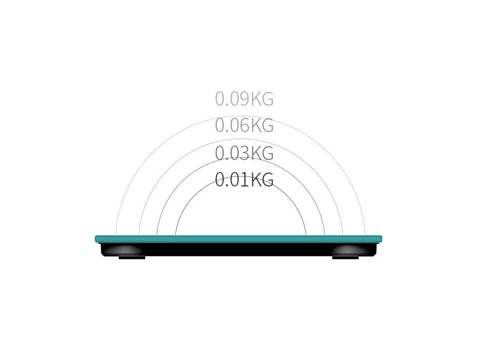 Körperanalyse-Waage mit Bluetooth – 13 Messwerte, App-Anbindung & LCD-Display