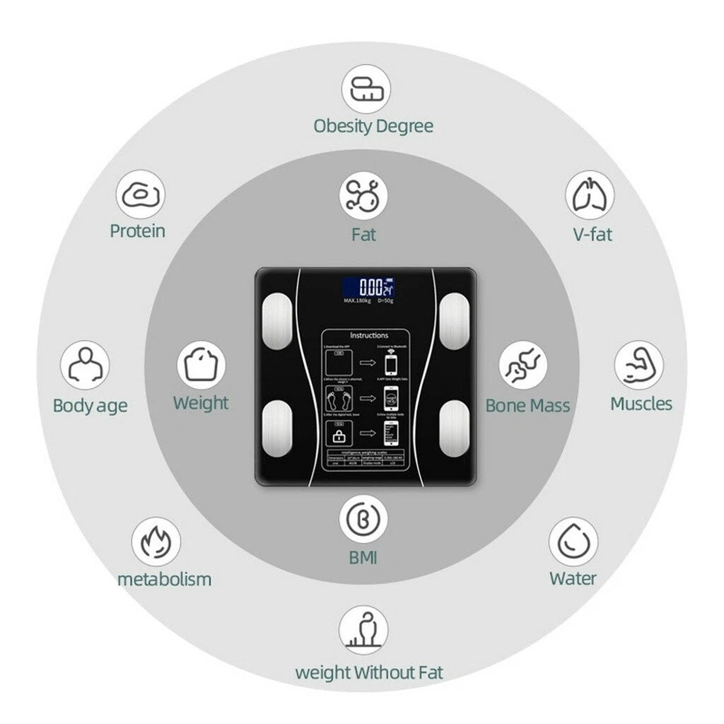 Körperanalyse-Waage mit Bluetooth – 13 Messwerte, App-Anbindung & LCD-Display