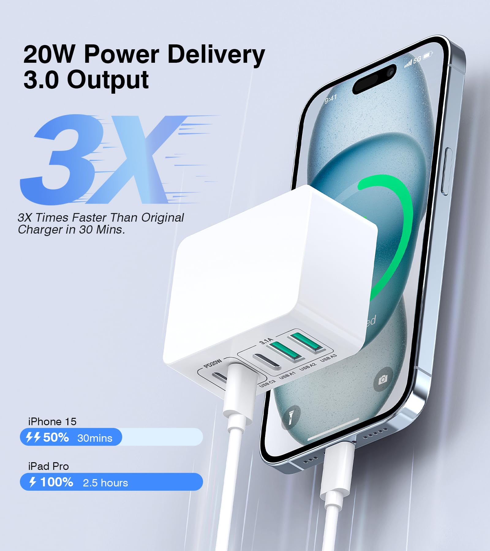 4-Port USB Ladekopf – Schnellladegerät für iPhone & Samsung | 2C + 2A